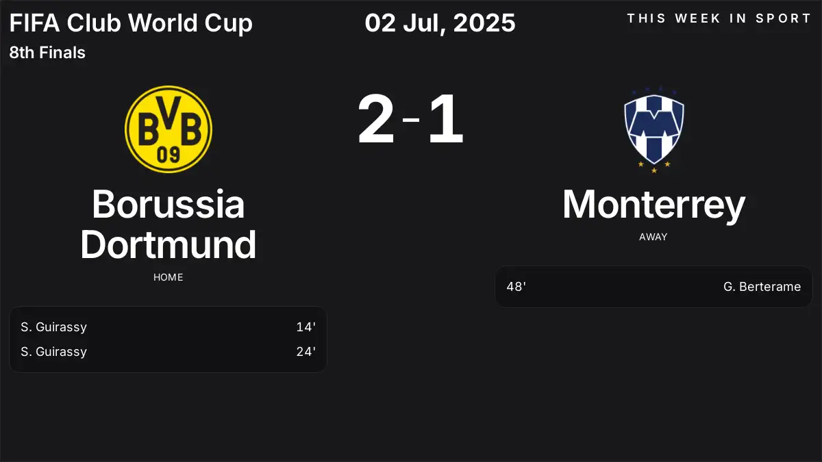 Report: Borussia Dortmund vs Monterrey (2025-07-02)