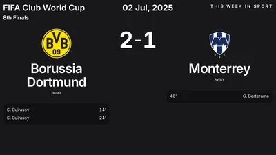 Report: Borussia Dortmund vs Monterrey (2025-07-02)