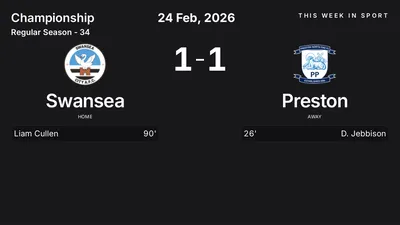 Report: Swansea vs Preston (2026-02-24)