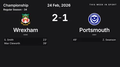 Report: Wrexham vs Portsmouth (2026-02-24)