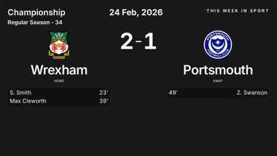 Report: Wrexham vs Portsmouth (2026-02-24)