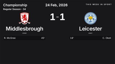 Report: Middlesbrough vs Leicester (2026-02-24)