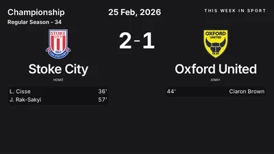 Report: Stoke City vs Oxford United (2026-02-25)