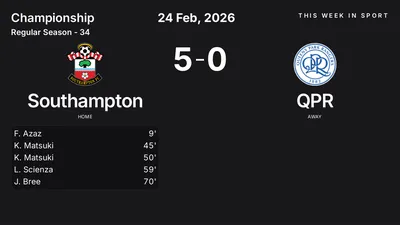 Report: Southampton vs QPR (2026-02-24)