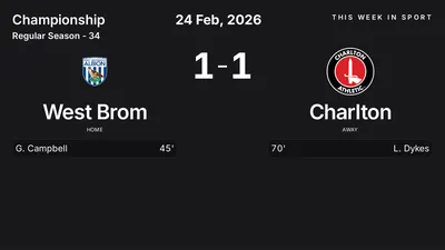 Report: West Brom vs Charlton (2026-02-24)
