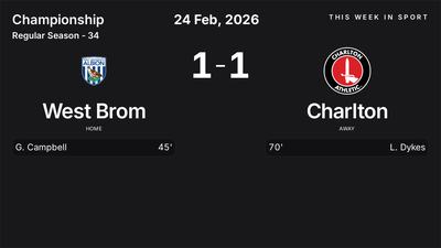Report: West Brom vs Charlton (2026-02-24)