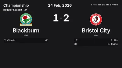 Report: Blackburn vs Bristol City (2026-02-24)
