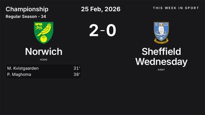 Report: Norwich vs Sheffield Wednesday (2026-02-25)