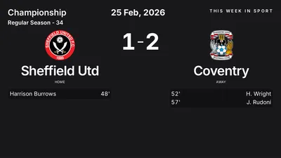 Report: Sheffield Utd vs Coventry (2026-02-25)