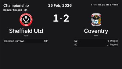 Report: Sheffield Utd vs Coventry (2026-02-25)