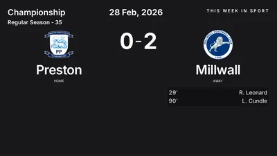Report: Preston vs Millwall (2026-02-28)