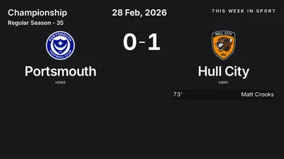 Report: Portsmouth vs Hull City (2026-02-28)