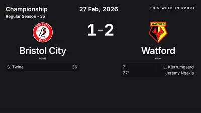 Report: Bristol City vs Watford (2026-02-27)