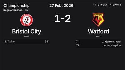 Report: Bristol City vs Watford (2026-02-27)