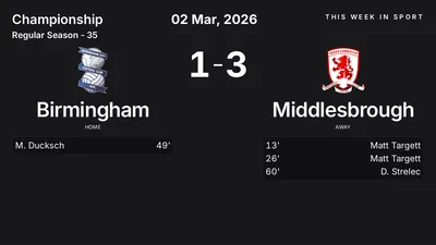 Report: Birmingham vs Middlesbrough (2026-03-02)