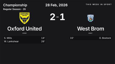 Report: Oxford United vs West Brom (2026-02-28)