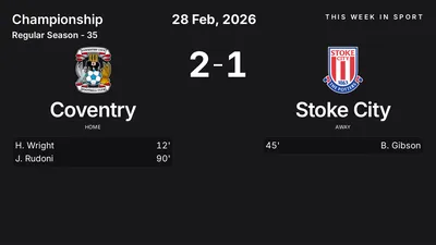 Report: Coventry vs Stoke City (2026-02-28)