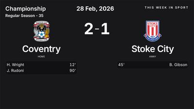 Report: Coventry vs Stoke City (2026-02-28)