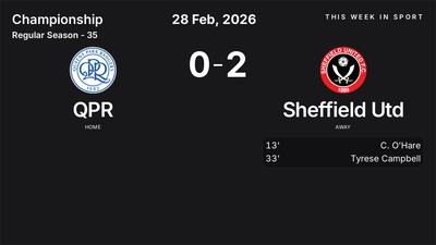 Report: QPR vs Sheffield Utd (2026-02-28)