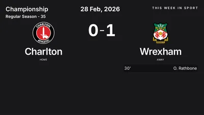 Report: Charlton vs Wrexham (2026-02-28)