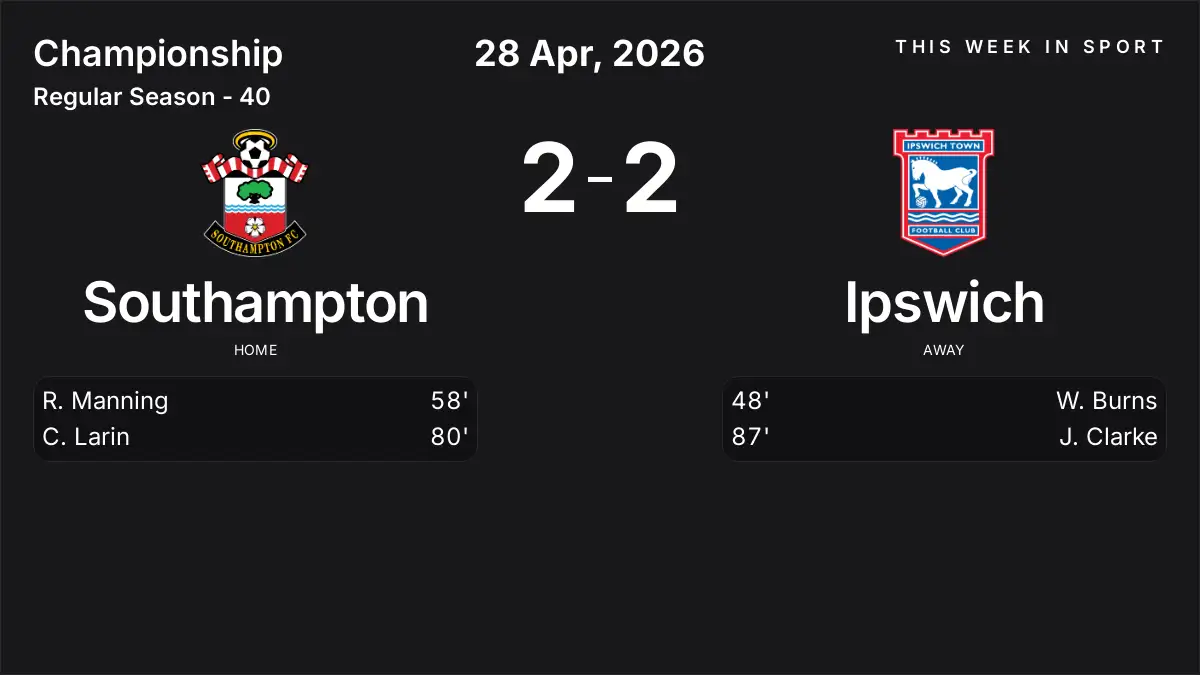 Report: Southampton vs Ipswich (2026-04-28)