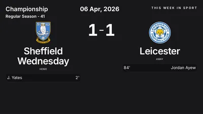 Report: Sheffield Wednesday vs Leicester (2026-04-06)