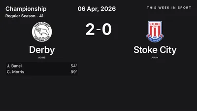 Report: Derby vs Stoke City (2026-04-06)