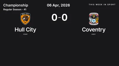 Report: Hull City vs Coventry (2026-04-06)