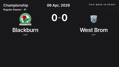 Report: Blackburn vs West Brom (2026-04-06)