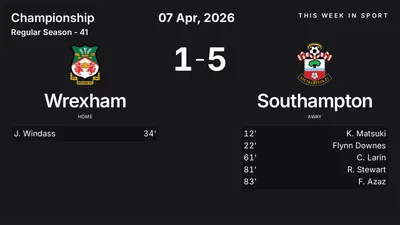 Report: Wrexham vs Southampton (2026-04-07)