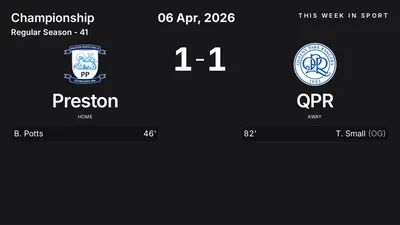 Report: Preston vs QPR (2026-04-06)