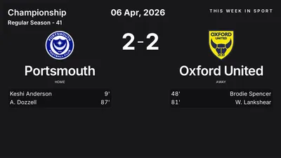 Report: Portsmouth vs Oxford United (2026-04-06)
