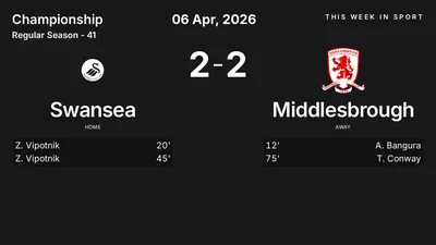 Report: Swansea vs Middlesbrough (2026-04-06)
