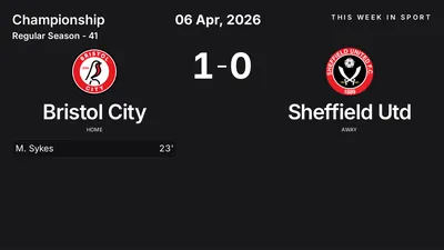 Report: Bristol City vs Sheffield Utd (2026-04-06)