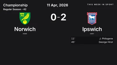 Report: Norwich vs Ipswich (2026-04-11)