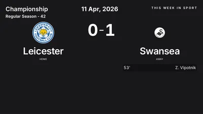 Report: Leicester vs Swansea (2026-04-11)