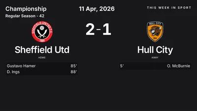 Report: Sheffield Utd vs Hull City (2026-04-11)