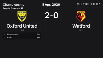 Report: Oxford United vs Watford (2026-04-11)