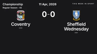Report: Coventry vs Sheffield Wednesday (2026-04-11)