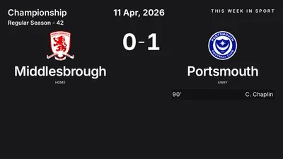 Report: Middlesbrough vs Portsmouth (2026-04-11)