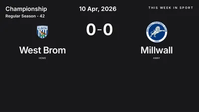 Report: West Brom vs Millwall (2026-04-10)
