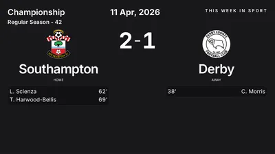 Report: Southampton vs Derby (2026-04-11)