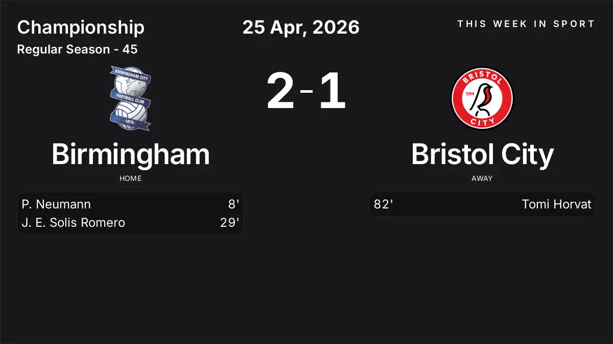 Report: Birmingham vs Bristol City (2026-04-25)