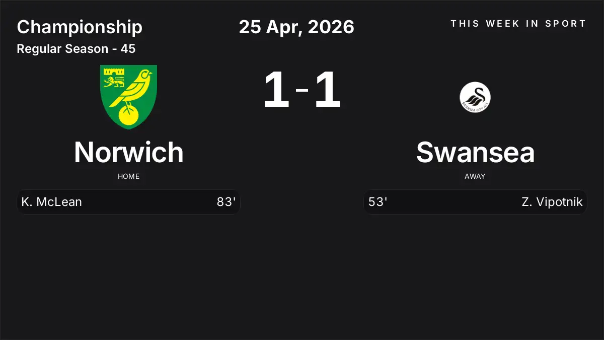 Report: Norwich vs Swansea (2026-04-25)