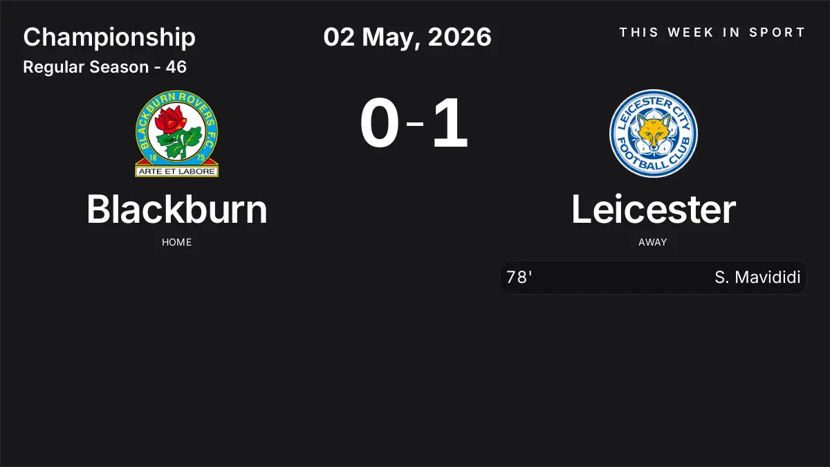 Report: Blackburn vs Leicester (2026-05-02)