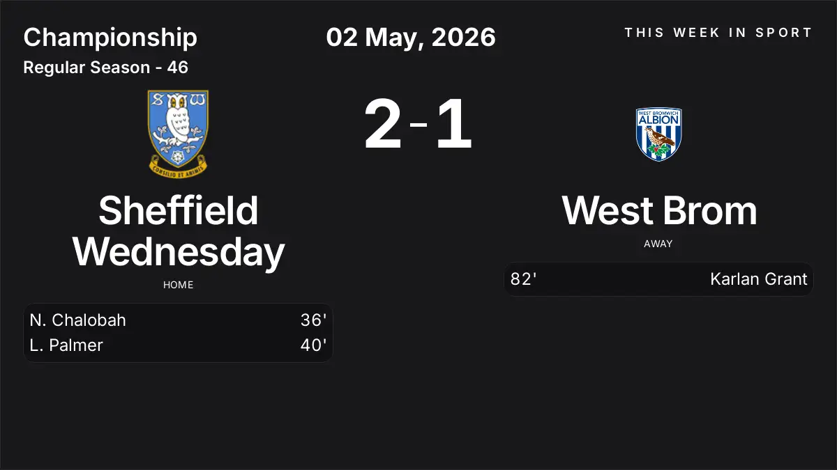 Report: Sheffield Wednesday vs West Brom (2026-05-02)