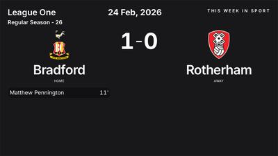 Report: Bradford vs Rotherham (2026-02-24)