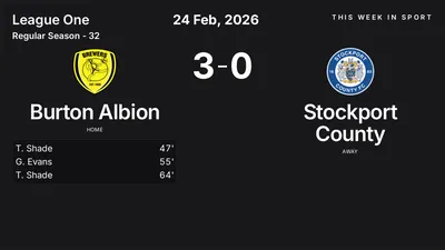 Report: Burton Albion vs Stockport County (2026-02-24)