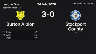 Report: Burton Albion vs Stockport County (2026-02-24)