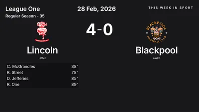 Report: Lincoln vs Blackpool (2026-02-28)